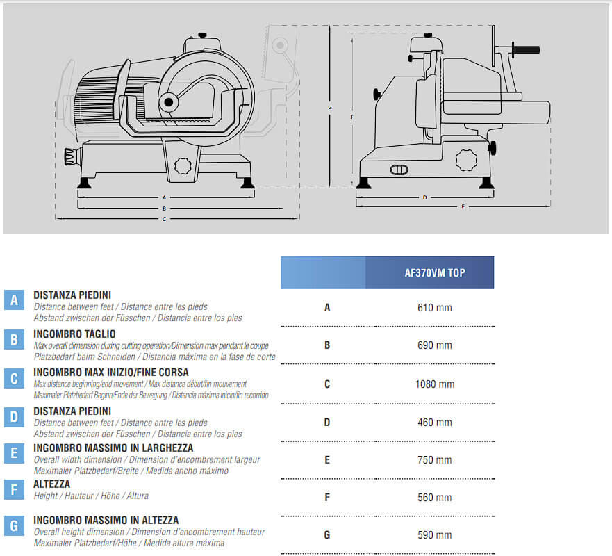 Affettacarne verticale AF370VM TOP Swedlinghaus Affettacarne verticale AF370VM TOP Swedlinghaus