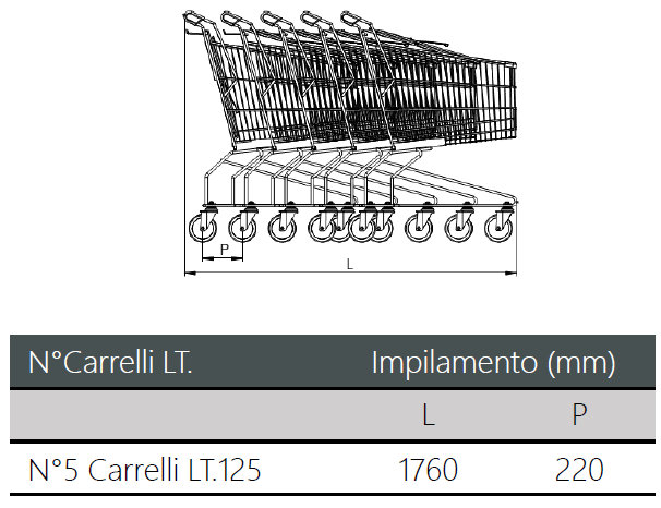 Carrello Spesa in filo metallico Style 125 Lt Filomarket
