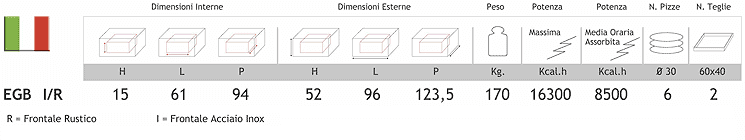 Forno a gas EGB/i Italforni 2 camere con supporto su ruote caratteristiche_egbi