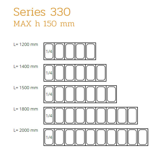 Kühlvitrine für Pizzeria Zutaten 1,5 m - 7 x GN1/4 Forcar G-RI15033V Kühlvitrine für Pizzeria Zutaten 1,5 m - 7 x GN1/4 Forcar G-RI15033V