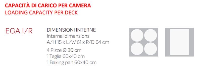 Gas Modular Pizzeria Ofen 1 Kammer feuerfesten Boden für 4 Pizzen italforni Gas Modular Pizzeria Ofen 1 Kammer feuerfesten Boden für 4 Pizzen italforni