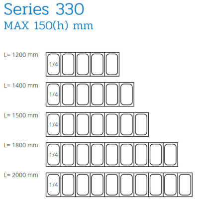 Professionelle statische Kühlvitrine für Pizzeria +2° +8° C 6 GN 1/4 Tabletts Professionelle statische Kühlvitrine für Pizzeria +2° +8° C 6 GN 1/4 Tabletts
