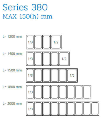 Professionelle Kühlvitrine für Pizzeria Zutaten +2/+8°C 120cm 3xGN1/3 +1x1/2 Professionelle Kühlvitrine für Pizzeria Zutaten +2/+8°C 120cm 3xGN1/3 +1x1/2