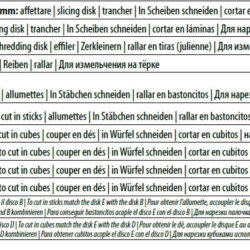 Professioneller Gemüseschneider Edelstahl AISI 304 TV2000RN La Romagnola Fimar Professioneller Gemüseschneider Edelstahl AISI 304 TV2000RN La Romagnola Fimar