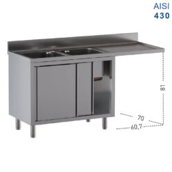 Schrankwaschtisch 2 Becken Geschirrspülerfach rechts Edelstahl Aisi 430 Tiefe 70 cm