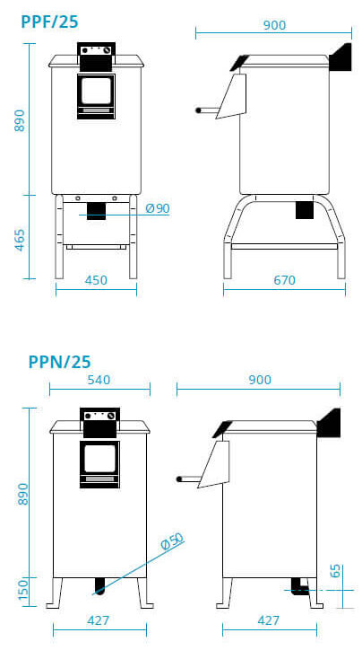 Profi-Edelstahl-Bodenschäler 25 kg PPN25 und PPF25 Fimar Profi-Edelstahl-Bodenschäler 25 kg PPN25 und PPF25 Fimar
