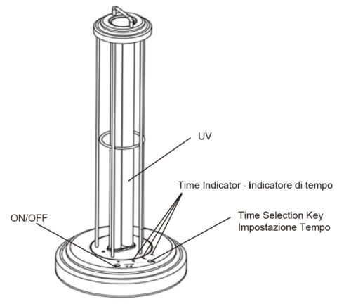 UVC-Ultraviolett-Keimtötungslampe HC-WXK-ST-A UVC-Ultraviolett-Keimtötungslampe HC-WXK-ST-A